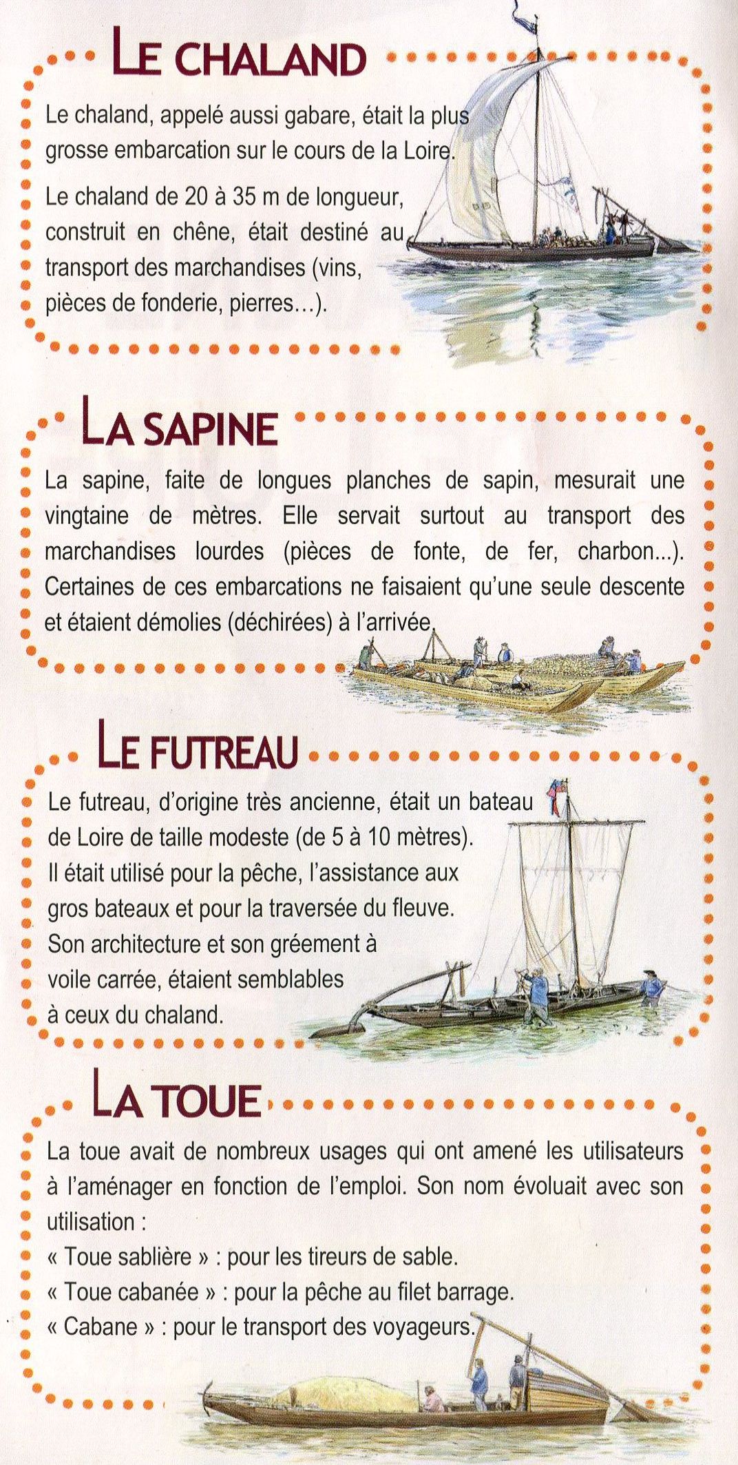 Bateaux de Loire